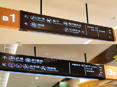 双峰如何通过商场标识牌引导客流分布？